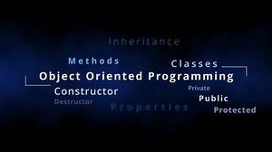 clip-1105759039-object-oriented-programming-tag-cloud-oop-word