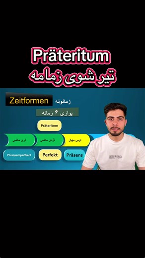 Understanding Präteritum in German