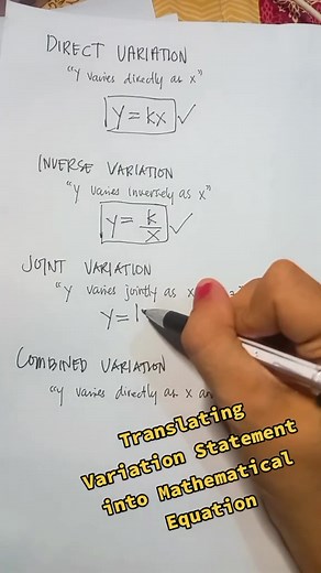 Understanding Types of Variation in Mathematics