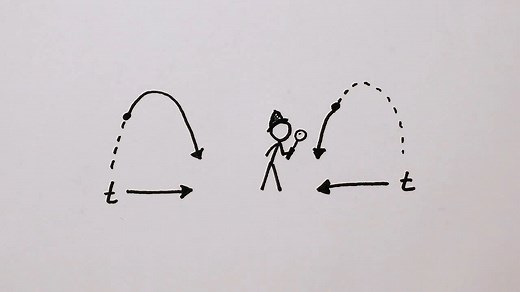 The arrow of time explained | Britannica