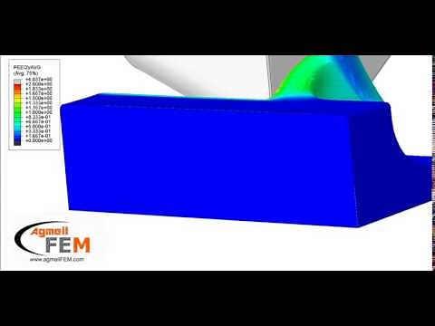 Machining Burr Formations