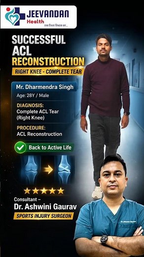 Successful ACL Reconstruction | Complete ACL Tear Recovery (Right Knee) | Patient Walking Again