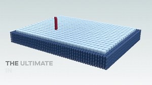 Sealy Posturepedic Pro Fuller 14 in. Queen Medium Innerspring Tight Top Mattress with Targeted Support and Motion Isolation 53217151