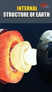 Internal Structure of the Earth Explained | Layers of Earth | Crust, Mantle & Core #trending #gk