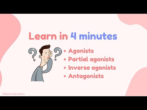 Agonists VS partial agonists VS inverse agonists VS antagonists