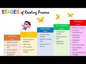 L3 Emergent Reader and Emergent Writer