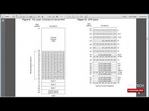 Datasheet Analysis of Block Diagram, Program & Data Memory & Parallel Port of 8051 in Detail (0.0)