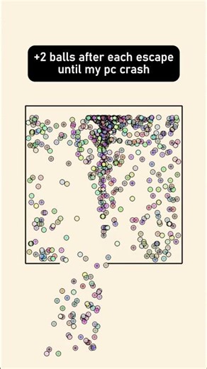 My pc had trouble handling it at the end #satisfying #bouncingball #simulation #adhd