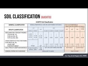FE Civil Exam Course - Soil classification AASHTO