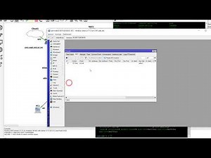 mikrotik router can't ping internet | gns3 invalid value for argument address nat configuration