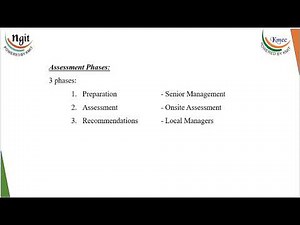 3. Software process Assessment
