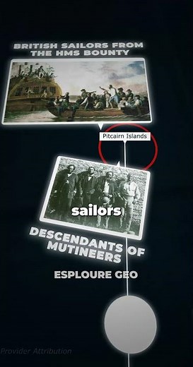 Life on the Remote Pitcairn Islands