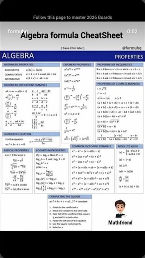 Algebra formulas cheatsheet...