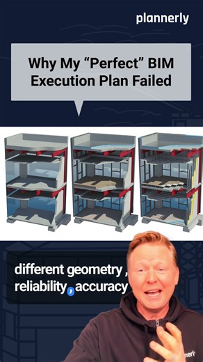 Everyone ignored my 50-page BEP (BIM Execution Plan)