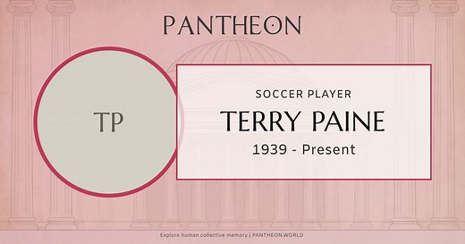 Terry Paine Biography | Pantheon