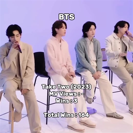 BTS Show Music WINS: Unforgettable Performance by KPop Sensation