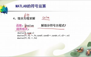 27.MATLAB常用的符号运算