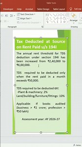 Tax Deducted at Source U/S 194I TDS #Section194I #TDSonRent #IncomeTaxIndia #TaxUpdate