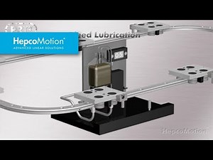 PRT2 Ring Guides and Segments