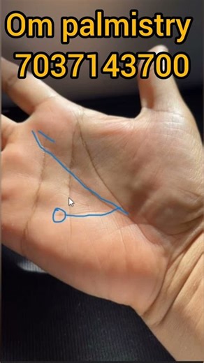 swasthya Rekha ya business Rekha #haatrekha #astrology #palmistry