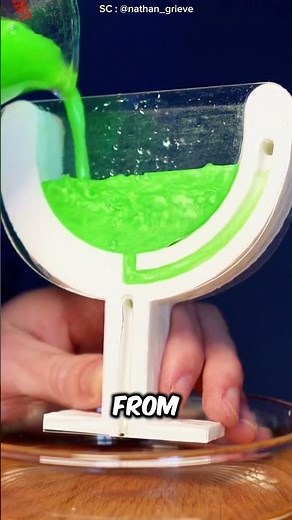 The Pythagorean Cup: A Symbol of Simplicity and Justice