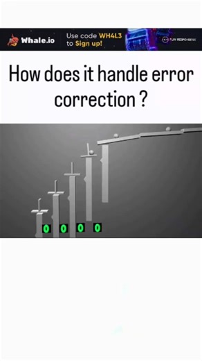 Innovate.oi | This simulated animation, originally created by dadougler in 2016, visually demonstrates a ripple-carry binary counter using falling balls... | Instagram