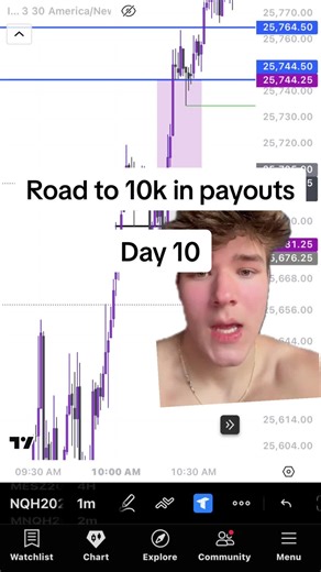 #greenscreen day 10 #mindset #trading