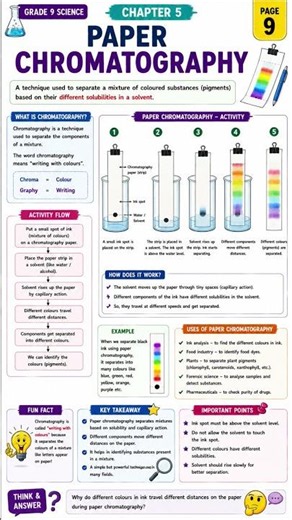 📚 Class 9 Science Chapter 5 – Exploring Mixtures and Their Separation#educationshorts #scienceshorts