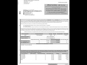 Understanding the Annual Notice of Assessment