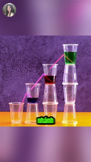 The Secret of the Countercurrent Phenomenon!