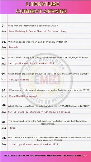 Top 08 Literature Current Affairs September 2025 | Awards, Writers & Books | GK One-Liners for SSC