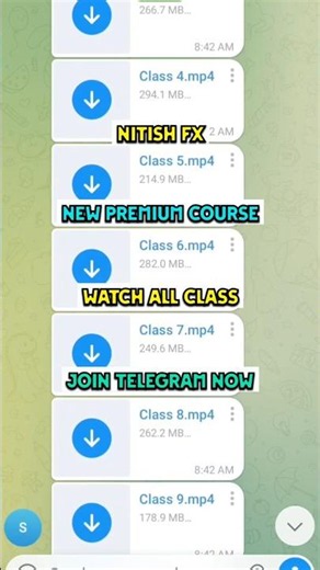 NITISH FX || NITISH FX TRADING || NITISHFX || NITISH FX COURSE || NITISH FX ELITE PACK || INDICATOR