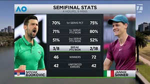 All aboard! Jannik Sinner volunteers as ticket taker ahead of Milano-Cortina Olympics | Tennis.com