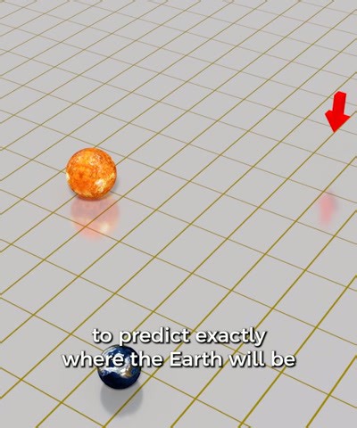 How tiny is an atom?