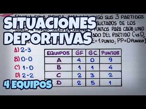 Situaciones Deportivas | Razonamiento Matemático