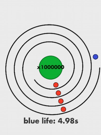 Spiral Madness Fidget Physics: How Spiral Toys Work