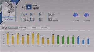 MLB The Show 20: Headliners Set 48 Signature Series Duke Snider