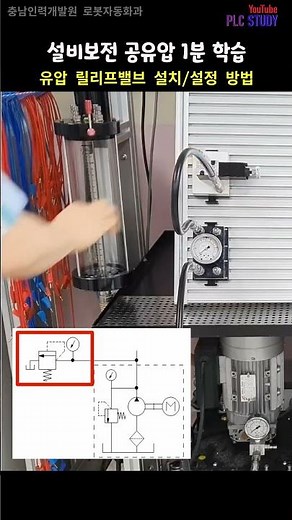 How to Install and Set a Hydraulic Relief Valve for Equipment Maintenance #02