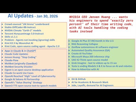 Have you heard these exciting AI news? - January 30, 2026 AI Updates Weekly