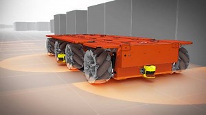 5.7K views · 169 reactions | Clever Autonomy for Mobile Robots - KUKA Navigation Solution. Anyone looking for mobile robots or platforms will find what they need at KUKA. | KUKA | Facebook