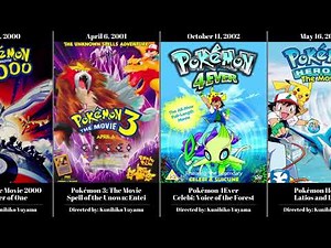 All Pokémon Films (1999 - PRESENT)
