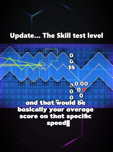 Challenging Skills in Geometry Dash: The Ultimate Tester
