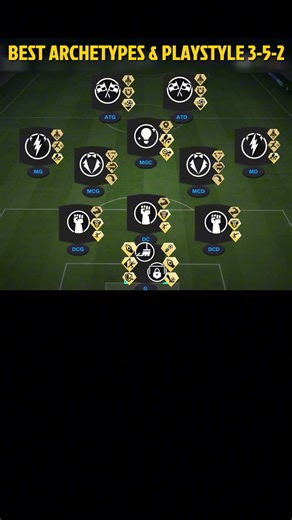 3-5-2 = Meilleurs ARCHETYPES et PLAYSTYLES en CLUB PRO #clubpro #eafc26proclubs