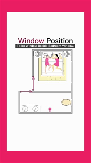 Ultimate Guide to Effective Floor Plan Design