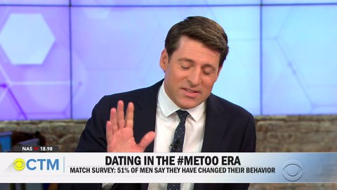 #MeToo has affected how single men behave, new survey finds