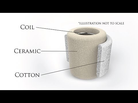 Ceramic coils vs regular coils for vaping