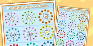 Multiplication Wheel Aid Poster