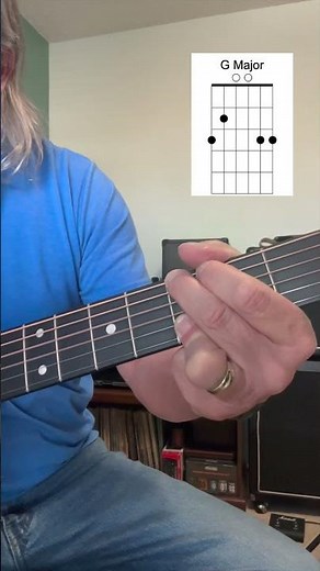 How To Play Joy To The World On Guitar With 3 Easy Chords!