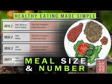Stabilizing Meal Size and Number | Healthy Eating Made Simple #4