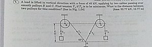 A load is lifted in vertical direction with a force of 40 kN , ... | Filo